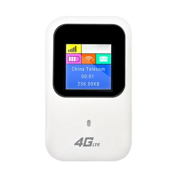 Беспроводной WiFi-адаптер 5G 4G 2,4 ГГц LTE Портативный модем Слот для SIM-карты модемный ключ-маршрутизатор 3 канала для домашнего офиса